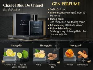 Nước hoa Bleu Chanel nam