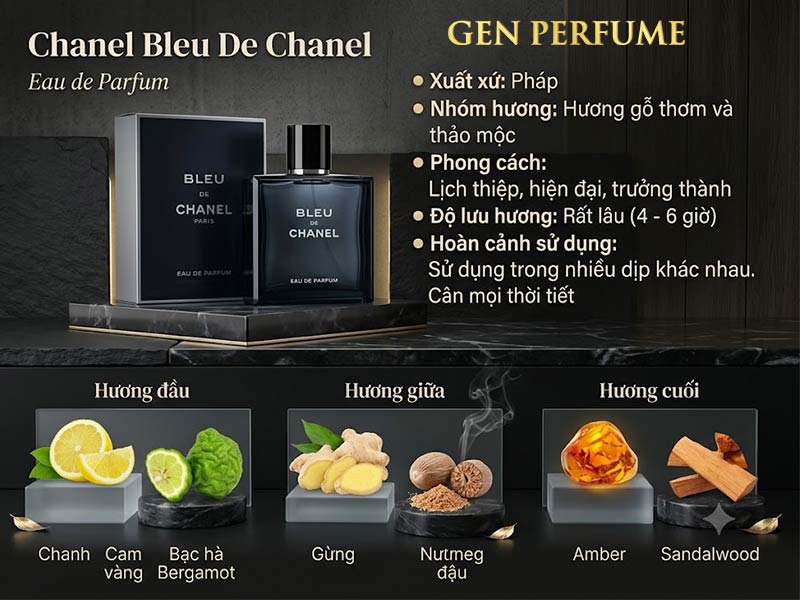 Tâng hương của Bleu de Chanel